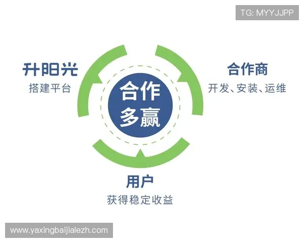 dg视讯合作平台全面解析助力游戏企业实现快速合作与资源整合的最佳选择