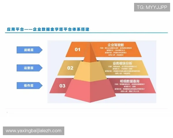 kok真人平台的行业竞争优势，分析平台在市场中的独特竞争力