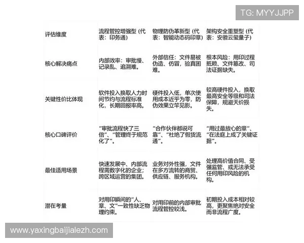 pa视讯娱乐集团的用户评价与口碑分析，帮助新玩家做出明智选择