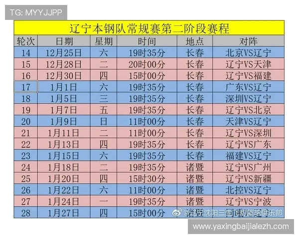 法式百家樂高阶技巧揭秘，提升你的赢面和游戏体验的实用建议