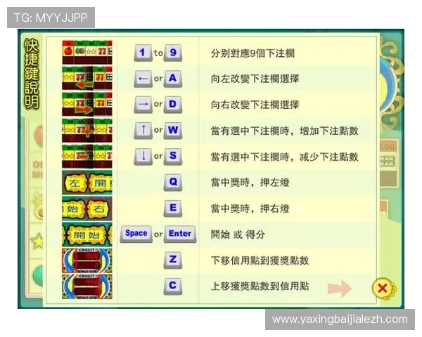 牛牛电玩游戏最新攻略与技巧全面解析助你轻松赢取大奖