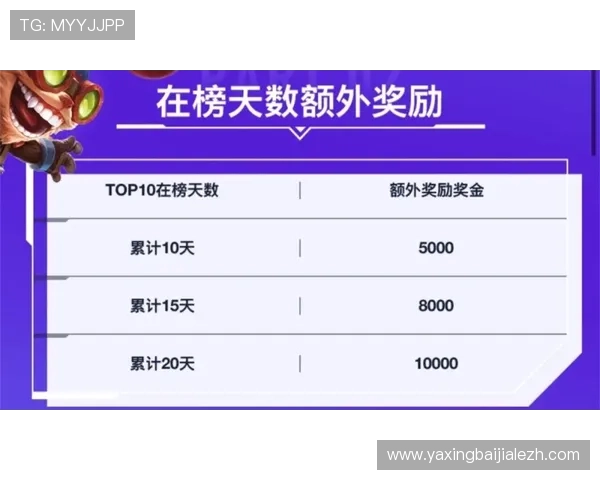 百家乐规则详解：全面解析游戏流程与投注技巧帮助玩家轻松掌握