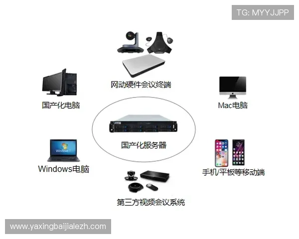 pa视讯集团官方平台的技术支持与系统安全保障措施详解 pa视讯集团官方平台的技术支持与系统安全保障措施详解