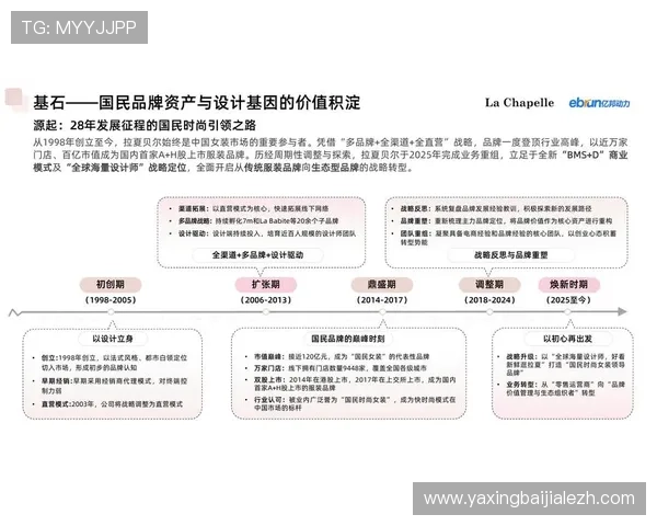结合用户反馈分析AG真人品牌的市场竞争力