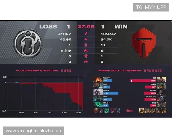 如何通过完美對子玩法实现战斗中的完美配合，成为团队中的核心力量