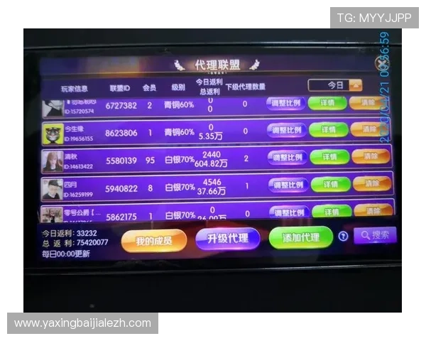 如何选择优质的AG真人投注游戏平台，提升游戏体验与资金安全保障