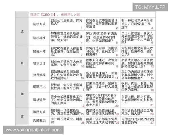 探索J9九游百家乐的优惠活动与新手注册流程详解