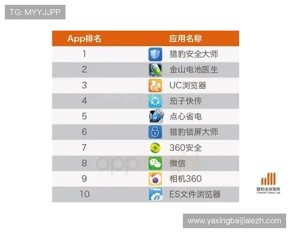 极速百家乐app攻略详解助你轻松掌握游戏技巧提升胜率