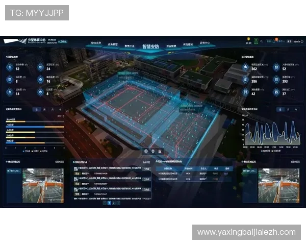 爱游戏真人场馆的安全管理措施，保障玩家信息安全和场馆运营顺利进行