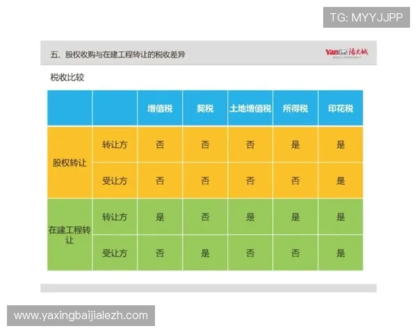 百家乐刷流水的常见误区与正确操作流程全面解析