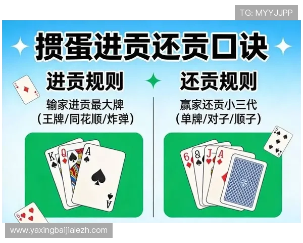 百家樂完美對子玩法的详细操作流程，帮助玩家轻松掌握赢牌诀窍