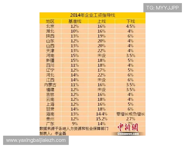 99百家乐新手入门指南帮助你快速熟悉游戏规则与操作流程