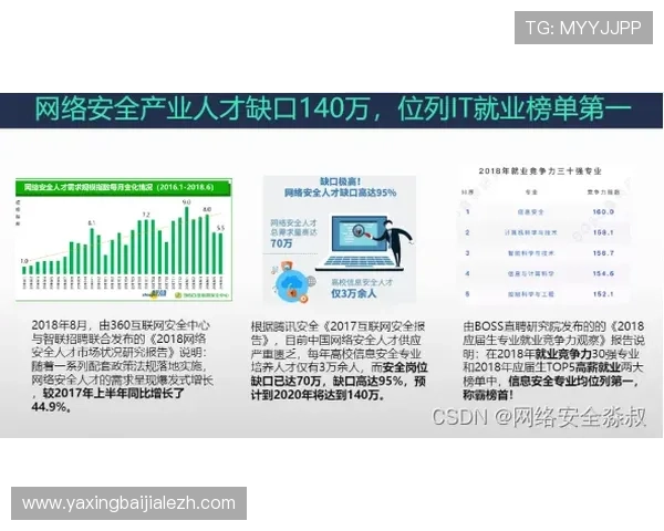 AG视讯技巧新手入门到高手进阶的完整学习路径