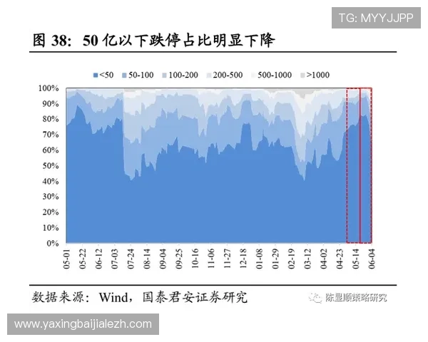 百家乐过关缆如何利用数据分析优化投注策略，提升盈利效率