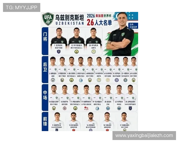 2026年世界杯乌兹别克斯坦与哥伦比亚小组赛对决对晋级形势的影响与赛程安排